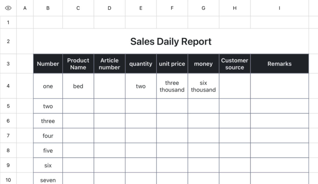 Sales daily report 1